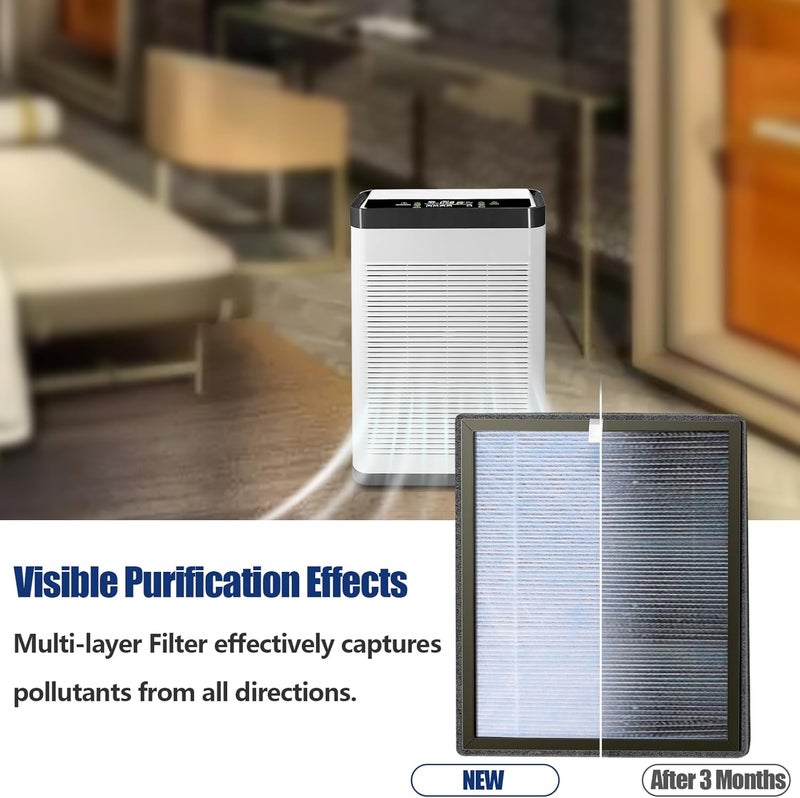 PINREK 610B/ZS861/868 Air Purifer Replacement Filter, 3-in-1 True HEPA & Activated Carbon Air Filter HP610B-RF(1 Pack) - Image 3