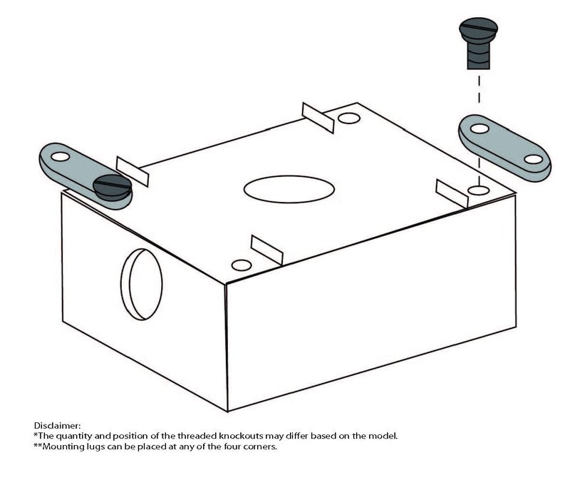 Sigma Electric SIGMA ENGINEERED SOLUTIONS 14250WH Metal Electrical Outlet Box, Weatherproof, Easy Mount Plug and Receptacle Protector, White, (3) 1/2-Inch Holes, 1 Gang Box - Image 4