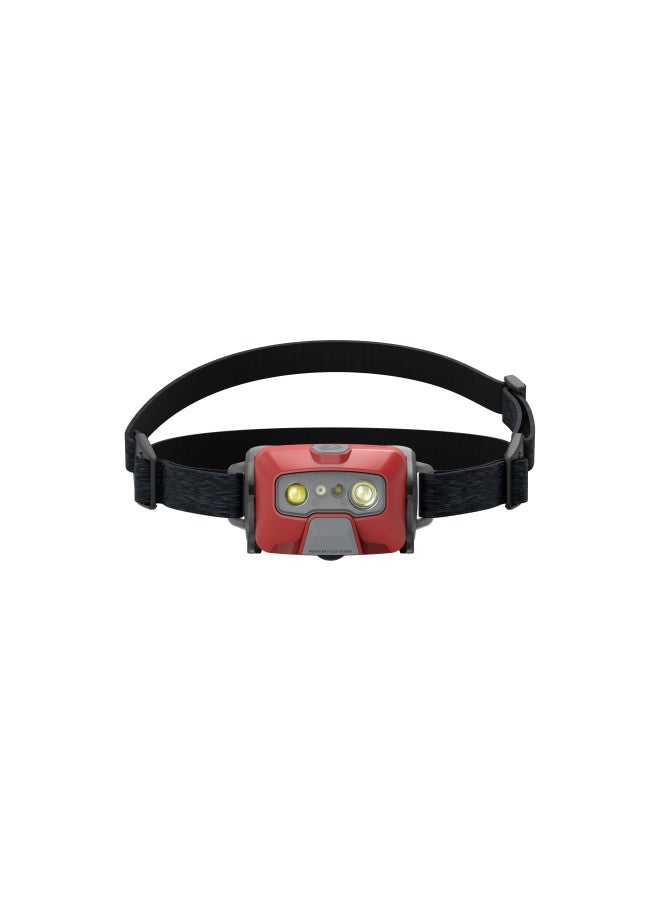 LEDLENSER Hf6R Core Red Headlamp Gift Box - Image 1