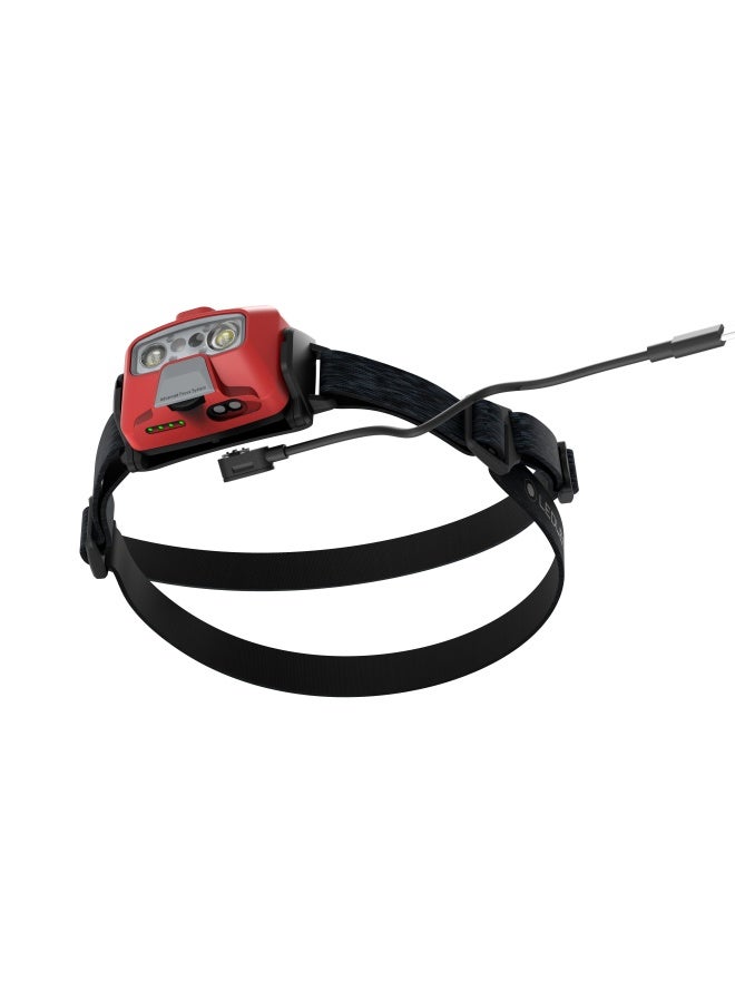 LEDLENSER Hf6R Core Red Headlamp Gift Box - Image 3