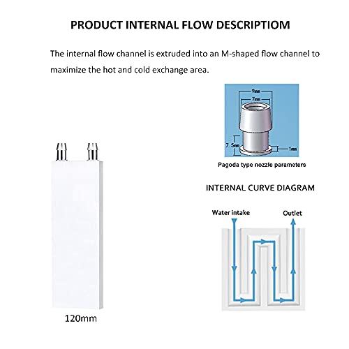 Clyxgs Aluminum Water Cooling Block,Liquid Cold Water Plate Heat Sink Water-Cooled Exchanger Head semiconductor Refrigeration Sheet CPU Graphics Radiator Heatsink Endothermic Head(40 x 120 x 12mm)2pcs - Image 2