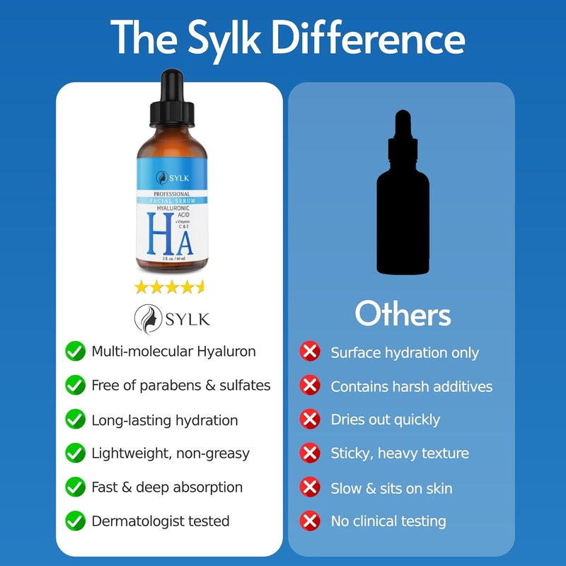 Sylk سيروم حمض الهيالورونيك للوجه مرطب فائق مضاد للشيخوخة ومضاد للتجاعيد مع فيتامين C و E تركيبة مرطبة وممتلئة للبشرة لنعومة مثالية للعناية بالبشرة الكورية 2 أونصة سائلة - Image 5