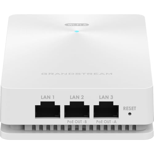 Grandstream GWN7661E | in-Wall AX3000 Wi-Fi 6 Access Point | Power Adapter Not Included - Image 3