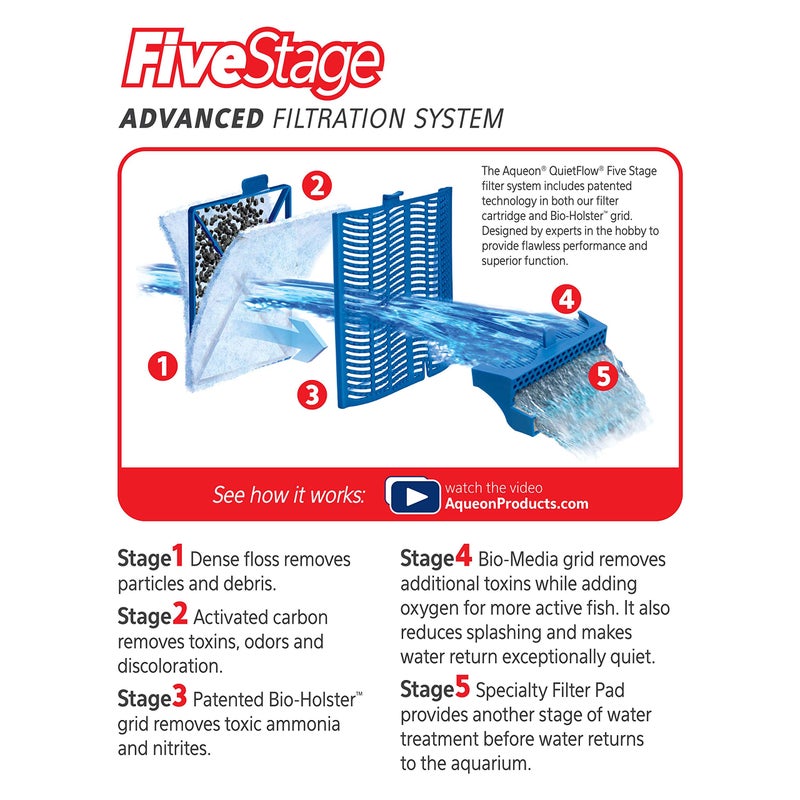 Aqueon Replacement Filter Cartridges Medium - 6 pack - Image 5