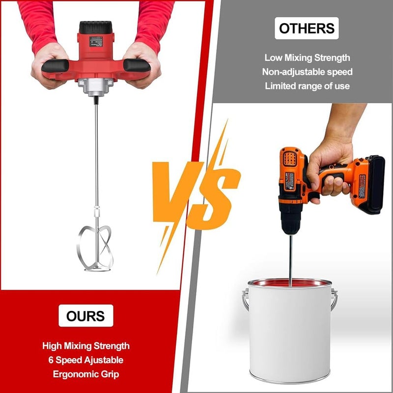 Cement Mixer 2100W Electric Handheld Cement Mixer 2Pcs Mixing Heads Included Portable Mortar Mixer With 6 Adjustable Speed Mud Mixer For Mixing Plaster Cement Paint Fodder - Image 3