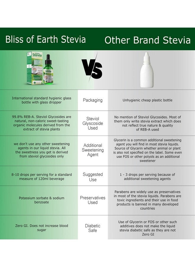 BLISS OF EARTH قطرات ستيڤيا السائلة من بليس أوف إيرث خالية من السكر صفر سعرات حرارية صديقة لمرضى السكري والحمية الكيتونية بديل السكر خالية من الجليسرين 99.8% REB زجاجة pack من 3x30 مل - Image 3