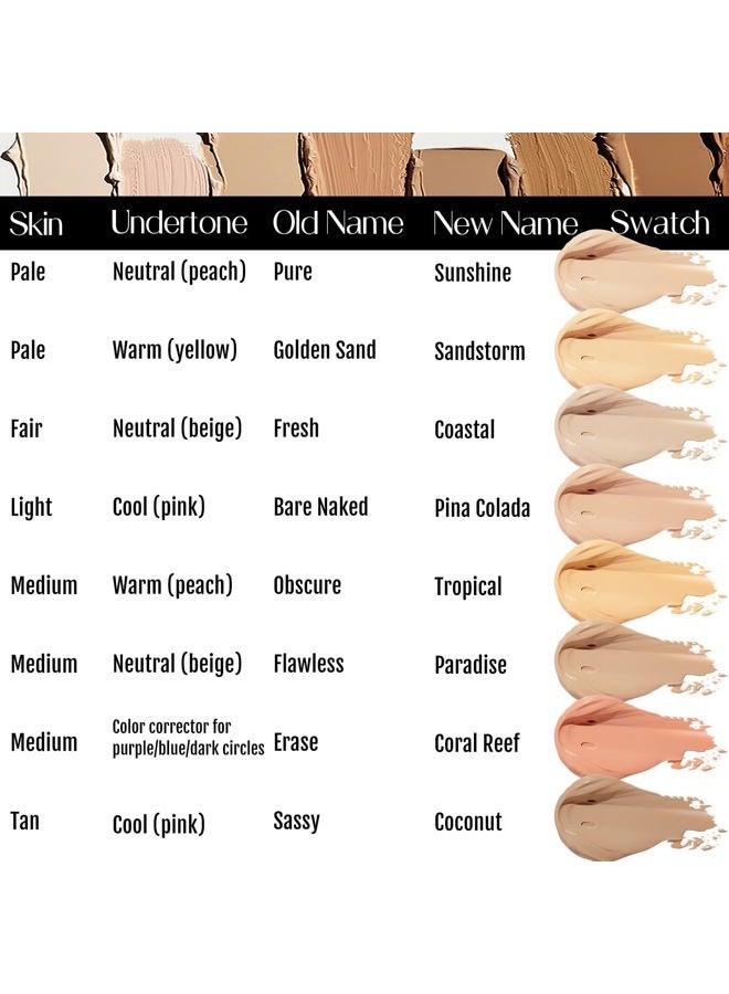 BaeBlu Organic Concealer, FULL Coverage Cover Up, 100% Natural, Made in USA, Paradise - Image 2