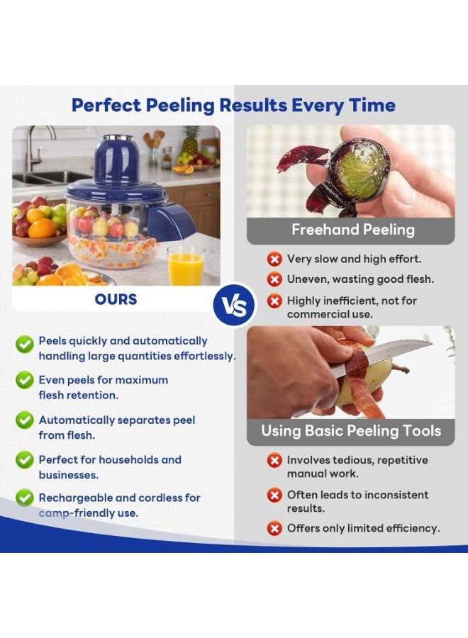 ELTRAZONE Automatic Grape Peeler Machine – Electric Garlic & Cherry Tomato Skin Remover Tool for Small Fruits Effortless Peeling for Home Kitchens Easy-to-Use Compact Fruit Peeling Device Blue - Image 3
