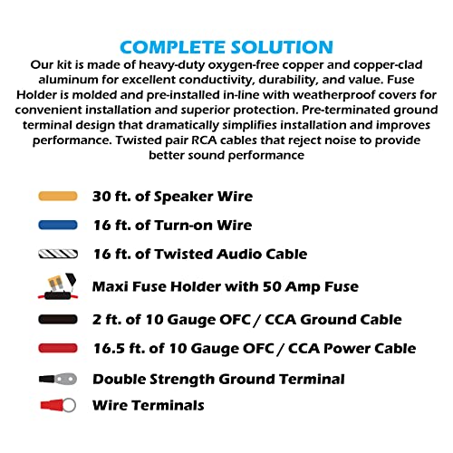 Scosche مجموعة أسلاك مضخم الصوت / السبووفر من سكوش إنستال سنترك ICAK10 قياس 10 حقيقي | مجموعة تركيب مضخم صوت سيارة كاملة 2-CH مع كابلات صوت مزدوجة، سلك مكبر صوت، حاملة فيوز داخلية - Image 4