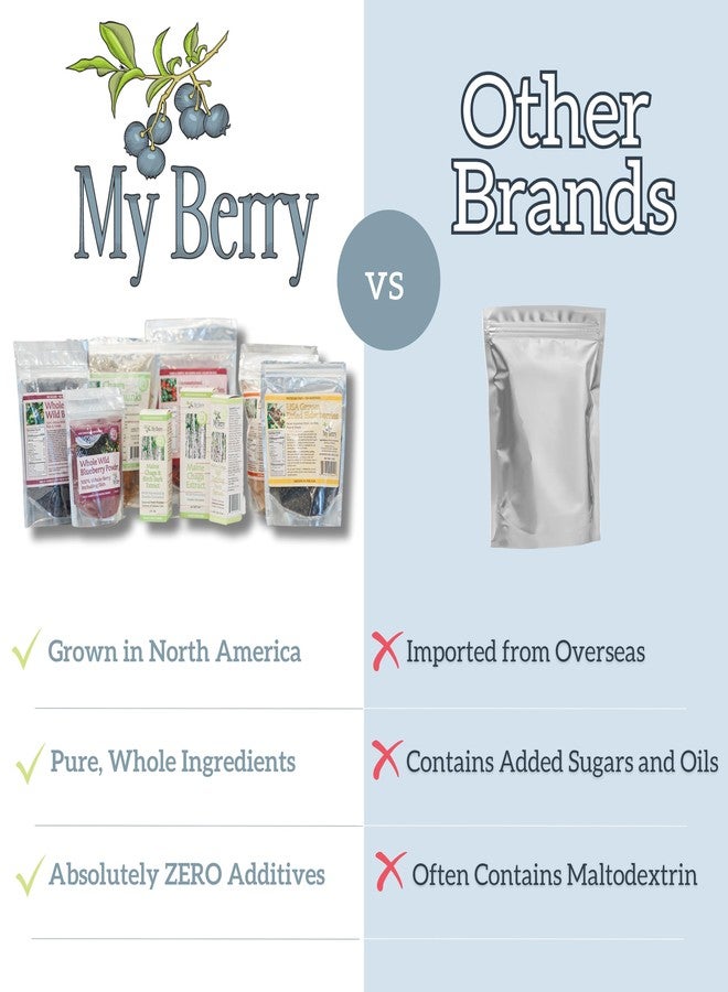 MY BERRY Unsweetened Dried Raspberries | USA Grown | No Added Sugar/Additives | 3oz | Woman-Owned Small Business - Image 3