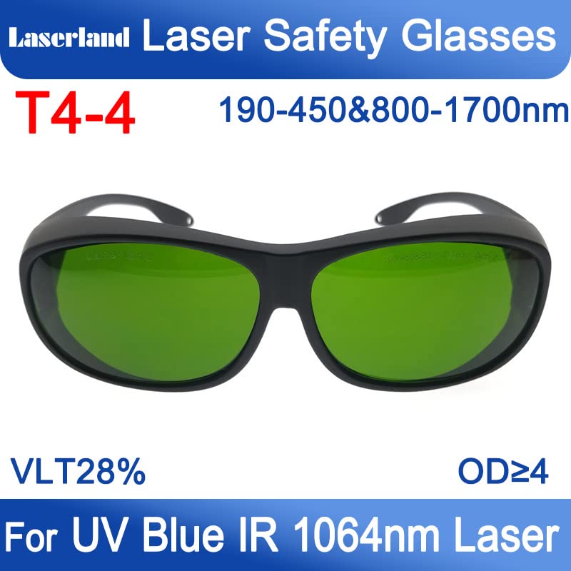 Laserlands 190-450nm&800-1700nm OD4+ Blue+IR 808nm,810nm, 904nm,980nm, 1064nm, 1510nm, 1530nm, 1610nm Nd:YAG Laser Protective Goggles Safety Glasses Protection Eyewear CE He-Cd T4-4 - Image 5