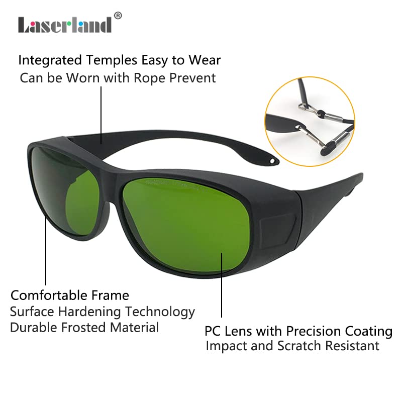 Laserlands 190-450nm&800-1700nm OD4+ Blue+IR 808nm,810nm, 904nm,980nm, 1064nm, 1510nm, 1530nm, 1610nm Nd:YAG Laser Protective Goggles Safety Glasses Protection Eyewear CE He-Cd T4-4 - Image 3