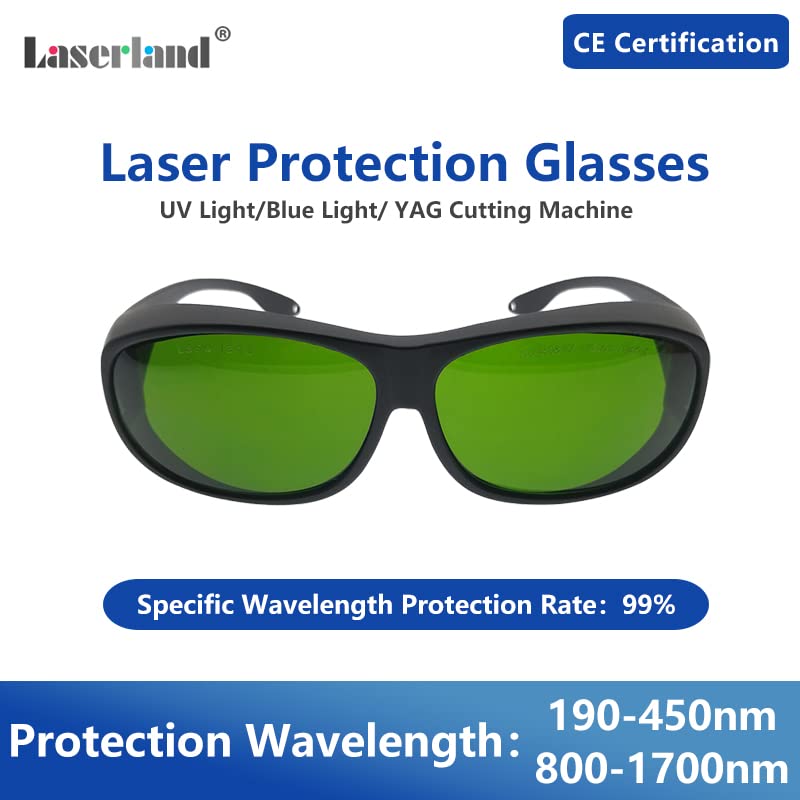 Laserlands 190-450nm&800-1700nm OD4+ Blue+IR 808nm,810nm, 904nm,980nm, 1064nm, 1510nm, 1530nm, 1610nm Nd:YAG Laser Protective Goggles Safety Glasses Protection Eyewear CE He-Cd T4-4 - Image 4