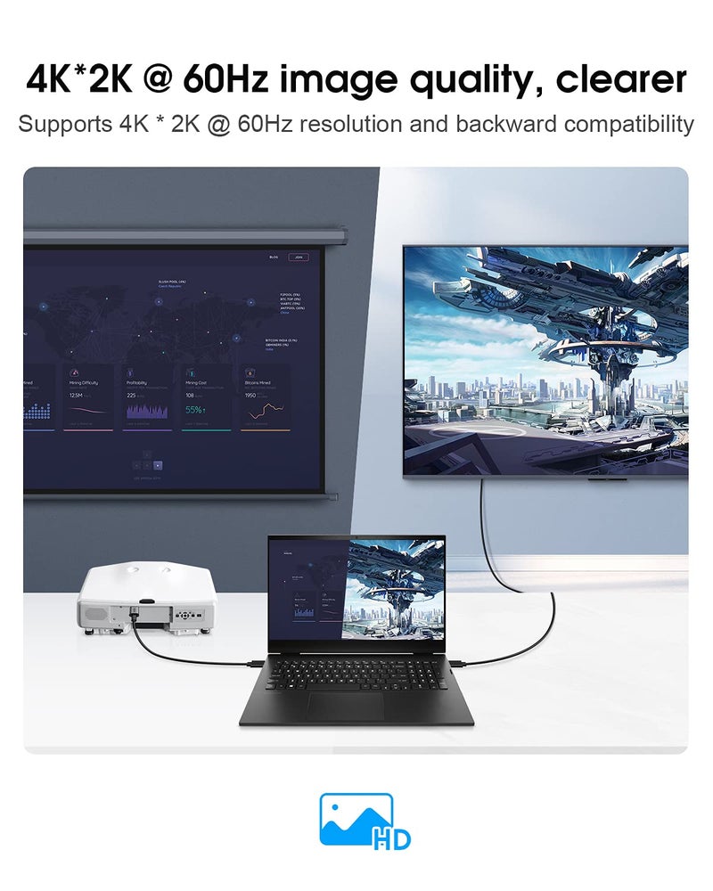 ELUTENG USB C to HDMI Adapter (Not USB to HDMI) Female to Male Converter Uni-Directional USBC/Thunderbolt 3 to HDMI 2.0 Adapter 4K@60Hz Source to Display Connector - Image 4