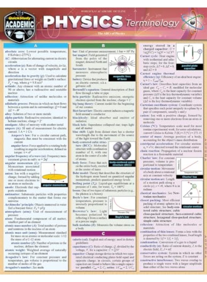 Physics Terminology
