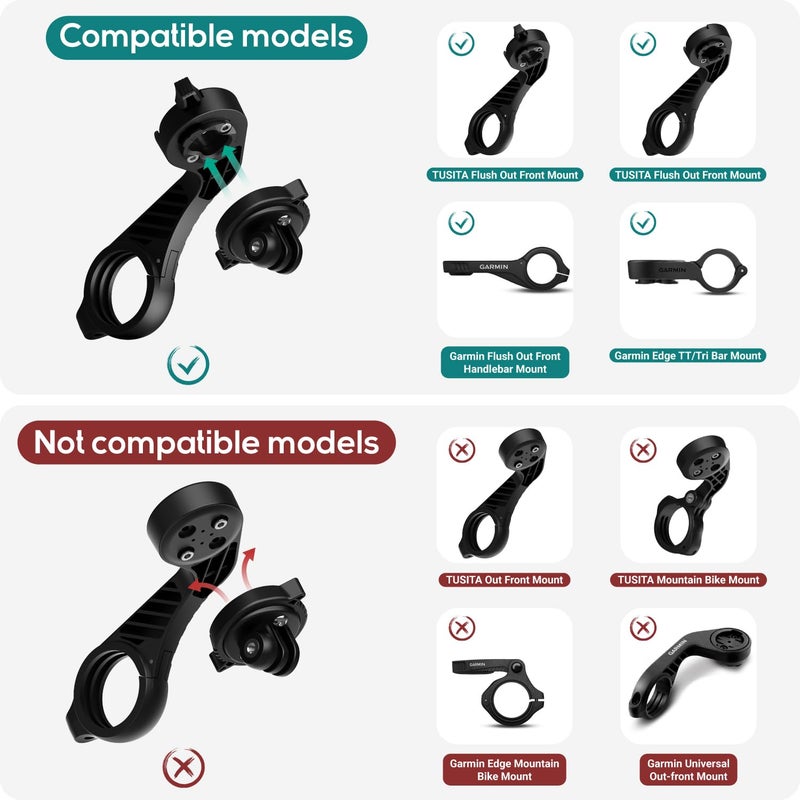 TUSITA Quarter-Turn to Friction Flange Mount Adapter - Compatible with Garmin Flush Out-Front Mount - Image 3