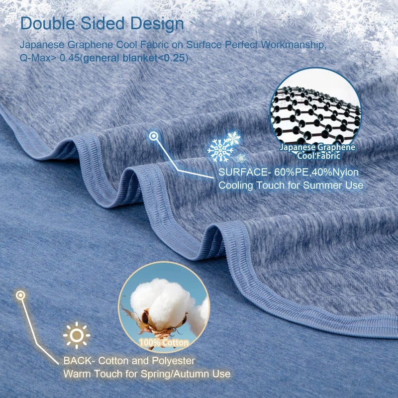 CHOSHOME Cooling Blanket for Hot Sleepers Lightweight Summer Cold Thin Blankets for Sleeping, Hot Flashes Night Sweats, Soft Blanket for Bed, Throw Size, Blue - Image 3