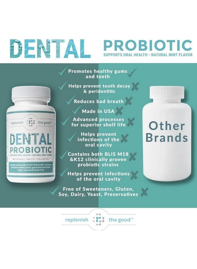Replenish the Good Replenish the Good Dental Probiotic, 30 Sugar Free Chewable Tablets, Mint Flavor - Vegan Supplements w/BLIS K12 & M18 - Boosts Oral Health - Fights Bad Breath (Halitosis), Tooth Decay, Strep Throat  - Image 3