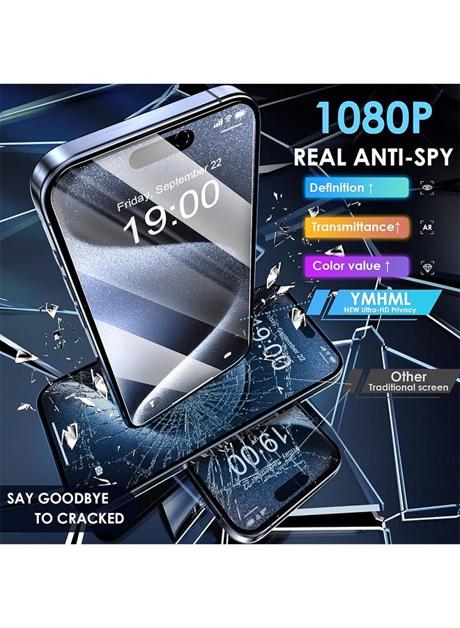 X-level 2 Pcs iPhone 16 Pro Max Privacy Screen Protector, Easy Installation with Alignment Frame, Anti-Drop and Anti-Scratch, Case Friendly Anti-Spy Anti-Fingerprint - Image 5