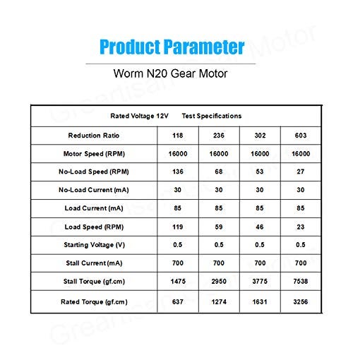 Greartisan DC 12V 27RPM Worm N20 High Torque Speed Reduction Motor with Metal Gearbox Motor for DIY RC Toys - Image 4
