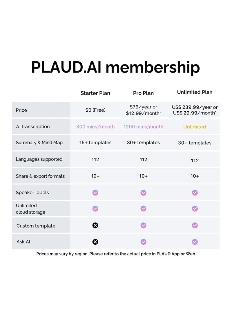 PLAUD - PLAUD NOTE AI Voice Recorder with Magnetic Case ( Silver )– 64GB Smart Digital Recorder with AI Transcription, Dual-Mode Recording, Cloud Storage & 30-Hour Battery Life - Image 1
