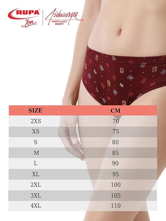 Rupa Jon Women's Printed Cotton Panty (Multicolour, Large) Pack of 5(Colors and Prints May Vary) - Image 5