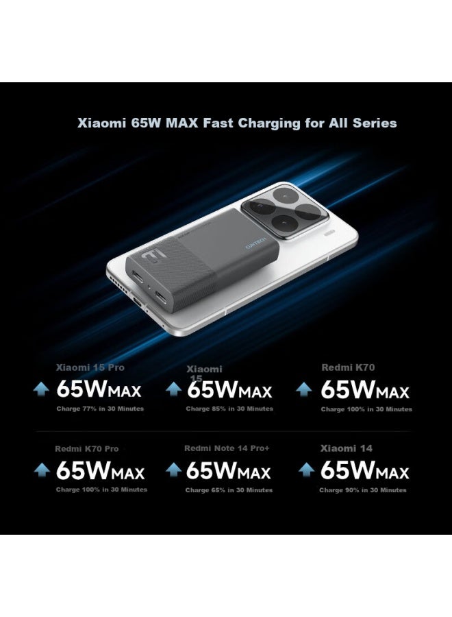 Cuktech Cooltech 6 Gan Gan Nitride Power Card 65w Charger Ultra-thin Compatible Pd45w Apple 16/xiaomi/huawei Mobile Phone Notebook Multi-port Type-c Fast Charging Head Gray - Image 3