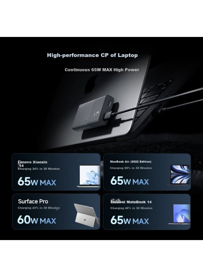Cuktech Cooltech 6 Gan Gan Nitride Power Card 65w Charger Ultra-thin Compatible Pd45w Apple 16/xiaomi/huawei Mobile Phone Notebook Multi-port Type-c Fast Charging Head Gray - Image 4