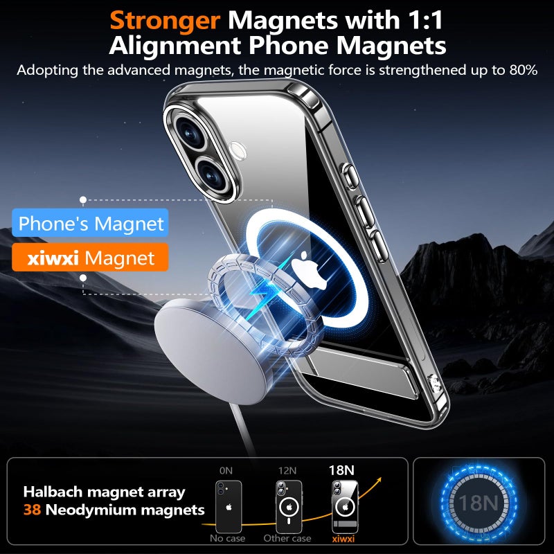 xiwxi for iPhone 17 Case with Kickstand,[Compatible with Magsafe][1*Screen Protector],Military-Grade Protection & Anti-Yellowing,Magnetic Phone Case for iPhone 17,Clear - Image 5