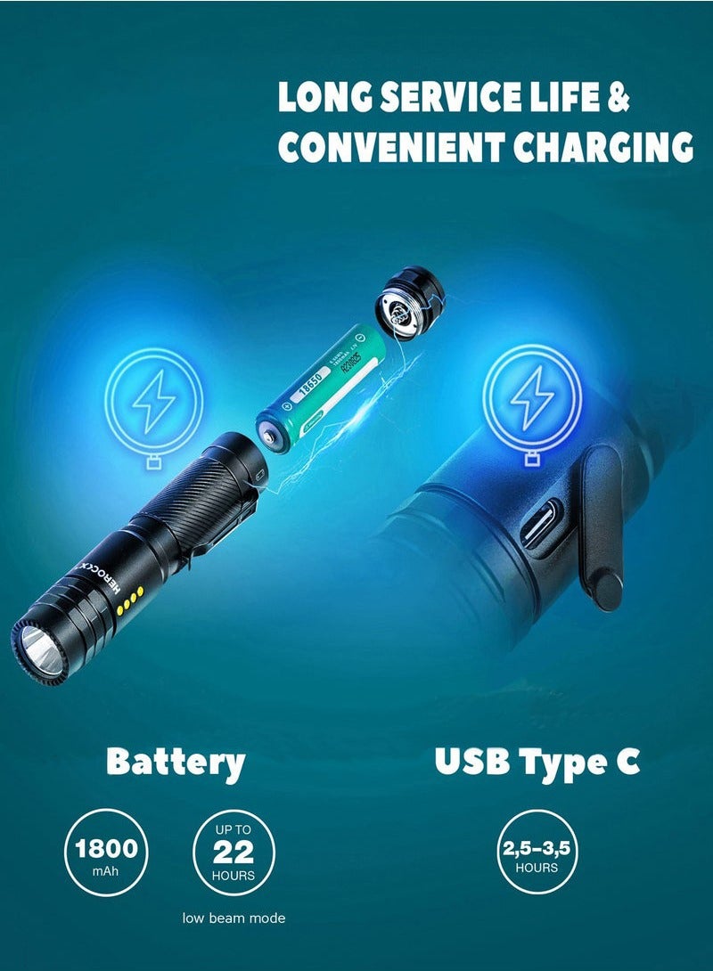 مصباح يدوي قابل لإعادة الشحن - 5 أوضاع مصباح يدوي LED 20000 لومن عالي ضوء قوي مصباح يدوي تكتيكي فائق السطوع تكبير قوي IPX 65، عمر بطارية طويل، مصباح يدوي للمشي لمسافات طويلة والتخييم هدايا - Image 3