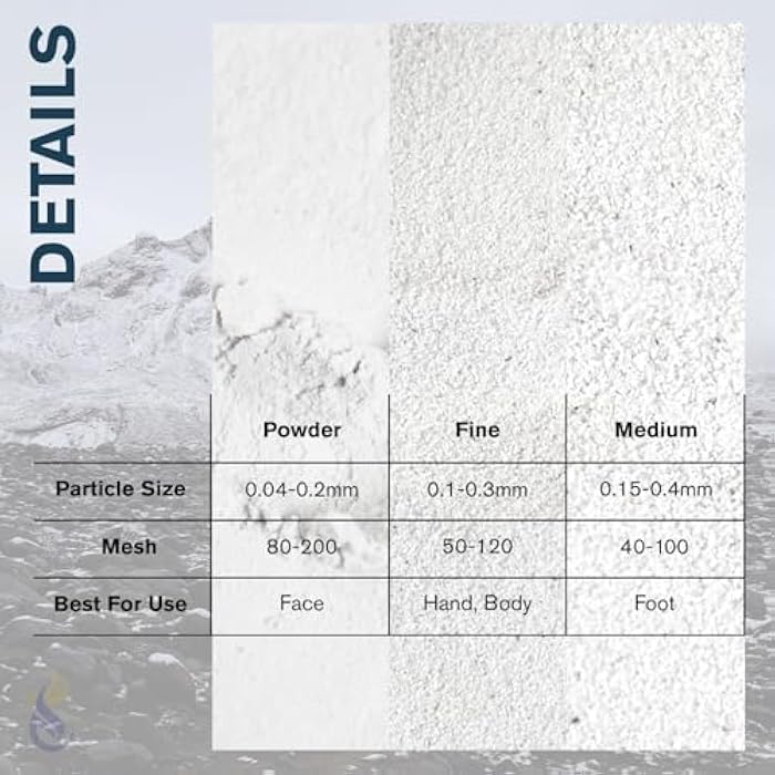 ClearLee Cosmetic Grade Pumice - 100% Pure Natural Grain/Powder - Great For Skin Exfoliation in DIY Soaps, Masks, Scrubs for Face, Body, Foot (8oz, Powder) - Image 4
