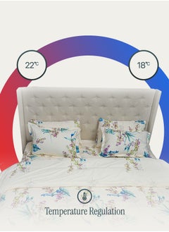 Good Sleep Designer Duvet Set (6-Piece) Blue Floral King Size (220x240 cm), Premium Fabric, Breathable & Elegant | Includes 1 Duvet Cover, 1 Fitted Bedsheet & 4 Pillow Covers with Zipper Closures  - Image 5