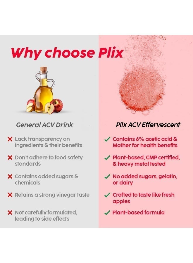 PLIX THE PLANT FIX Apple Cider Vinegar Tablets | Craving Control & Detox | ACV with The Mother, Vitamin B6 & B12 | Supports Metabolism & Gut Health - 120 Effervescent Sugar-Free Tablets (Pack of 8, Apple) - Image 3