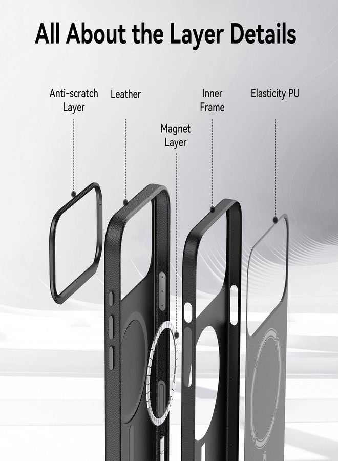 رابتيك جراب Raptic Urban Nano لهاتف iPhone 17 Pro Max، متوافق مع MagSafe [زر تحكم الكاميرا مغطى]، غطاء من الجلد البوليمري النباتي خفيف الوزن للغاية [معيار عسكري 2M] مقاوم للخدش - أسود - Image 5