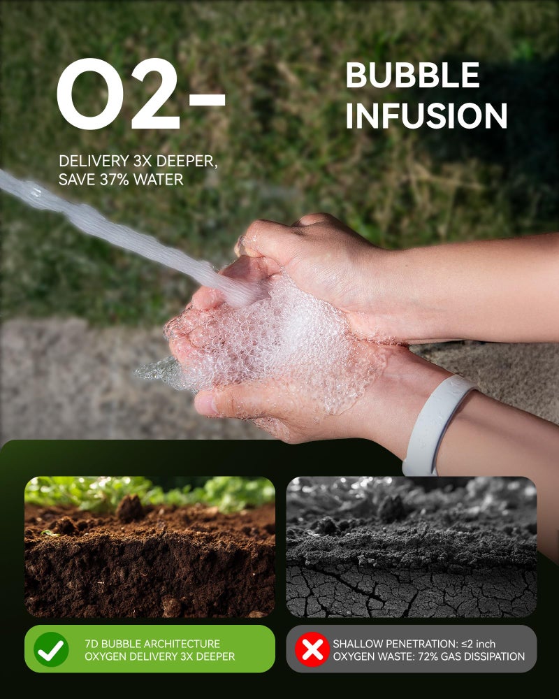 RAINPOINT Hose Sprayer Nozzle Heavy Duty - 8 Spray Patterns Garden Hose Nozzle with Adjustable Flow Control for Watering Plants, Washing Cars,Washing Pets, Thumb Control (Black) - Image 4