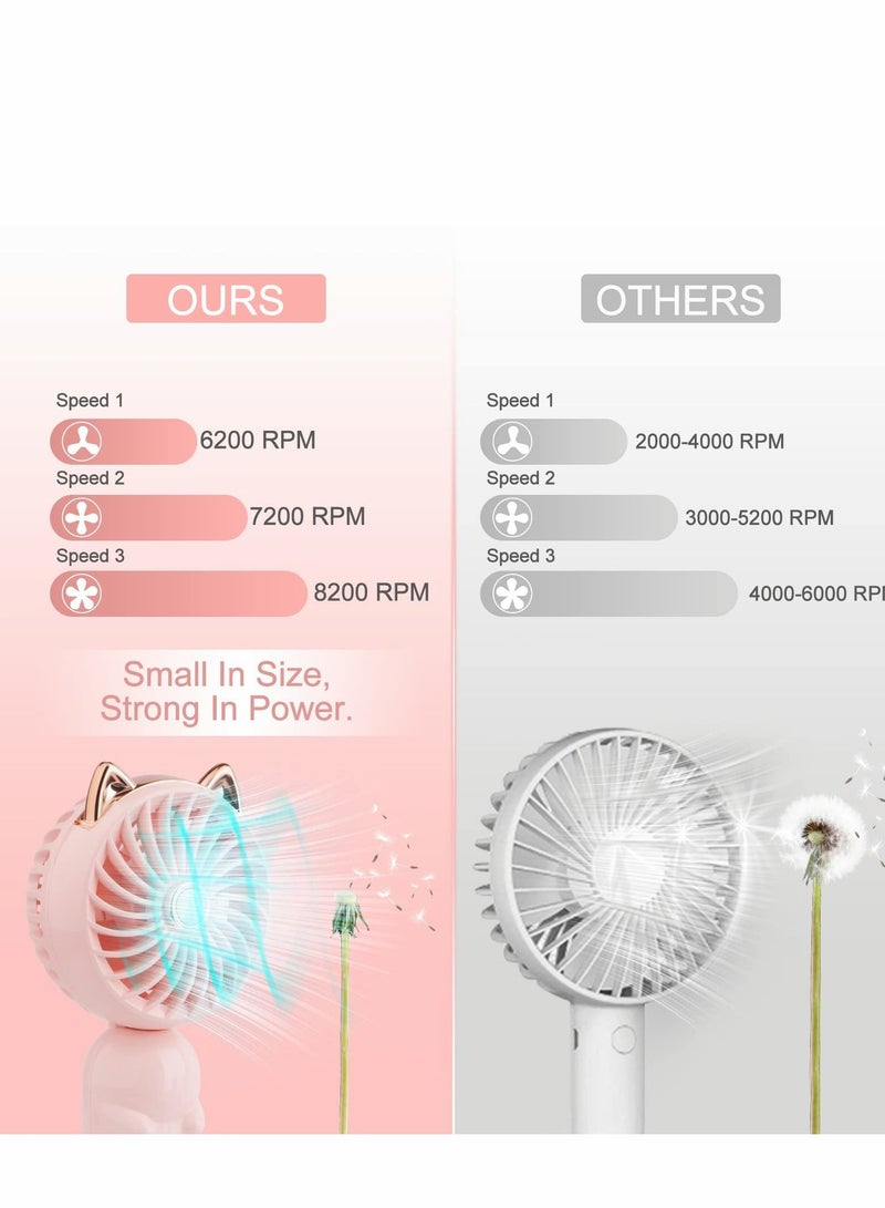 Excefore Handheld Mini Fan, 3 Speeds Strong Wind Personal Portable USB Fan with Rechargeable Battery, Foldable Small Electric for Girls/Women/Kids Outdoor Travel, Office/Desktop，Pink - Image 3