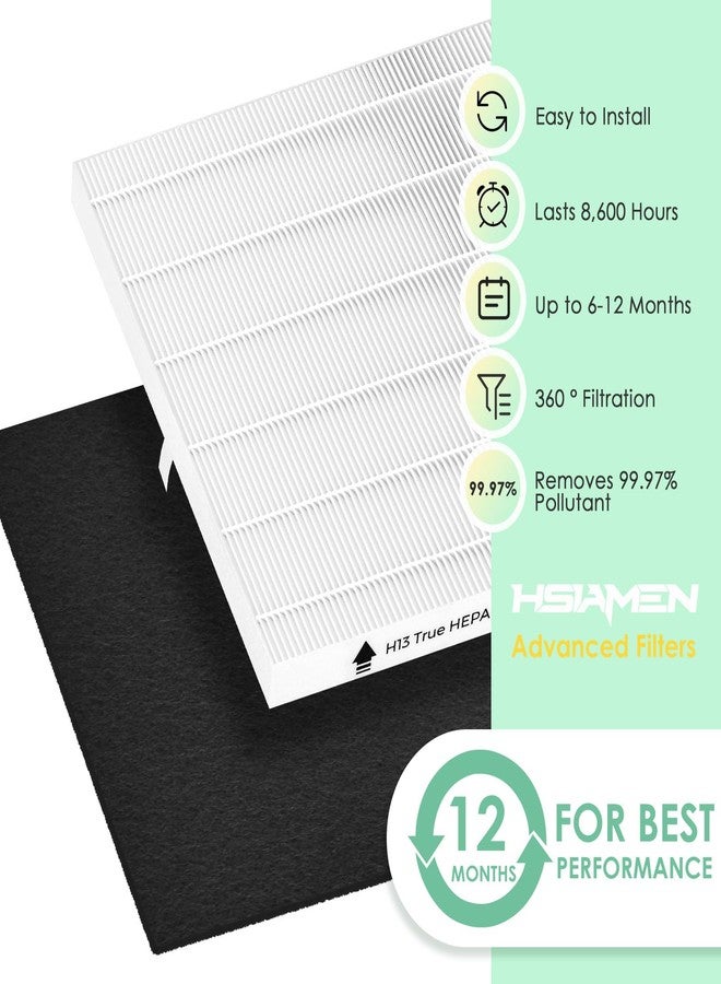 HSIAMEN D360 Filter Replacement D3 Compatible with Winix D360 Air Purifier, Part # 1712-0101-02, 2x H13 True HEPA Filter & 8x Activated Carbon Filter - Image 4