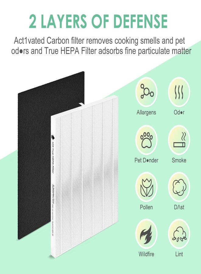 HSIAMEN D360 Filter Replacement D3 Compatible with Winix D360 Air Purifier, Part # 1712-0101-02, 2x H13 True HEPA Filter & 8x Activated Carbon Filter - Image 5