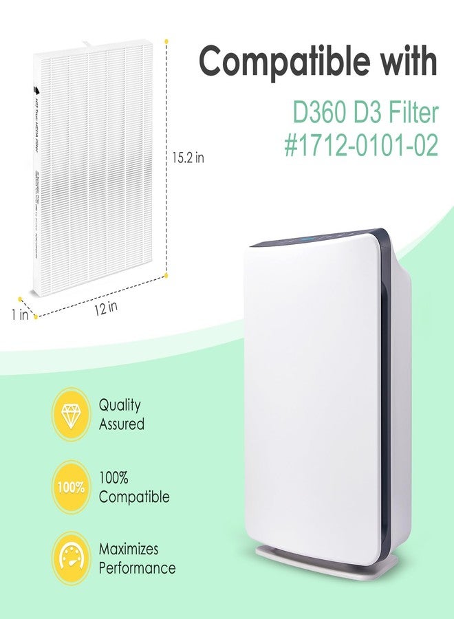 HSIAMEN D360 Filter Replacement D3 Compatible with Winix D360 Air Purifier, Part # 1712-0101-02, 2x H13 True HEPA Filter & 8x Activated Carbon Filter - Image 3