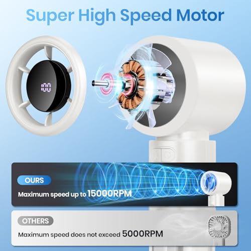 SUTENG Portable Handheld Misting Fan, 2 in1 Rechargeable Mini Turbo Fans, 5 Speed Adjustable Cooling Hand Fan, Personal Mister Fans with LED Digital Display for Beach, Travel, Outdoor, Office - Image 4