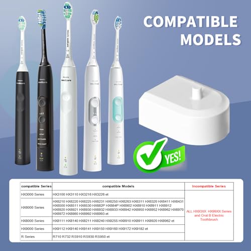 KOPBTBOY Wall Charger for Philips Sonicare Electric Toothbrush, Wireless Electric Toothbrush Wall Charger for Philips Sonicare HX6100/ HX3000/ HX6000/ HX8000/ HX9000 Series, White - Image 4