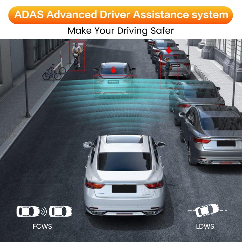 Inefala USB Car DVR Camera Video Recorder, Loop Recording ADAS, Dash Cam, with 32GB SD Card 24H Parking Mode Driving Recorder LDWS FCWS Dash Cam for Android Radio Stereo GPS DVD, Night Vision Full HD - Image 5