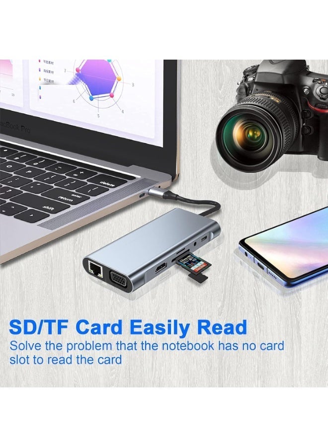 أوريون ماكس محطة إرساء USB-C متعددة الوظائف 11 في 1 - منفذ إيثرنت بسرعة 1000 ميجابت في الثانية، شحن سريع PD بقدرة 100 واط، منفذ HDMI بدقة 4K بمعدل 60 هرتز، قارئ بطاقات مزدوج، منفذ USB 3.0/2.0، منفذ VGA، منفذ RJ45، منفذ SD/TF لأجهزة MacBook وأجهزة الكمبيوتر المحمولة من النوع C - Image 3