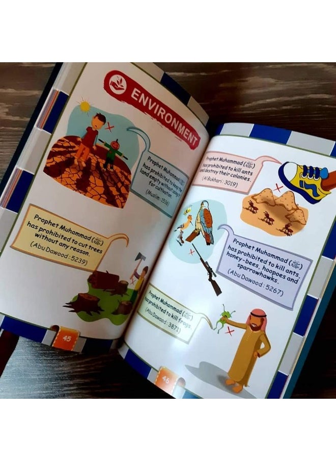 null - More Than 100 Things Prohibited by the Prophet - Image 1