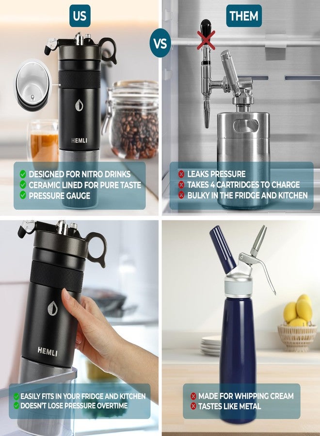 Hemli Nitro Cold Brew Coffee Maker 12 oz Ceramic-Lined, Tritan Cup, Pressure Gauge, Stores 3 Nitrogen Gas Bulbs Custom Designed for Cold Brew and Nitro Drinks - Image 2