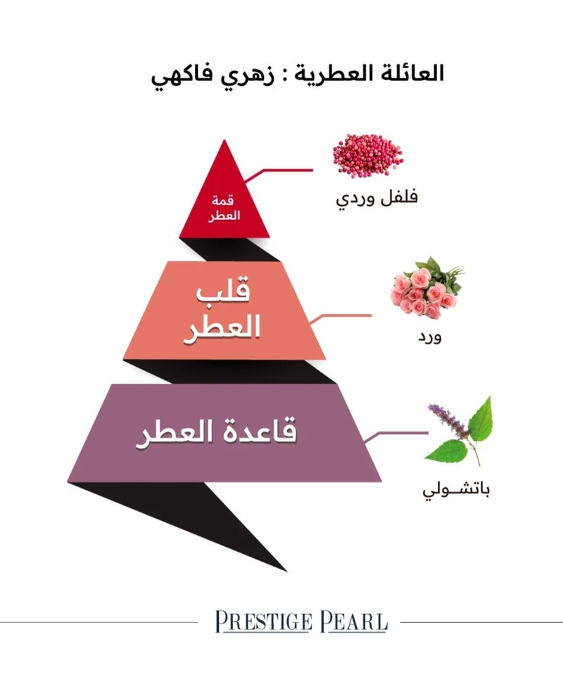 الماجد للعود برستيج بيرل من الماجد للعود - 100 مل - Image 4