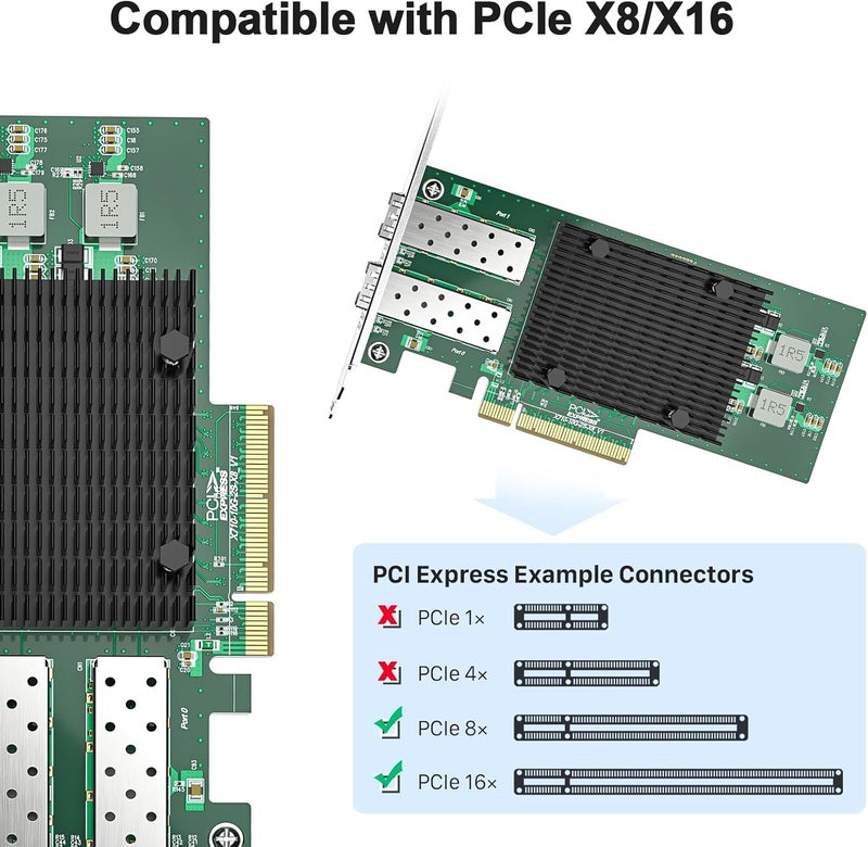 ipolex 10Gb Network Card Intel X710-DA2 Ethernet Card SFP+ PCIe NIC, Dual SFP+ Port, Intel X710-BM2 Controller, PCI Express 3.0, PCI-E Ethernet LAN Adapter Support Windows Server/Linux/VMware - Image 3