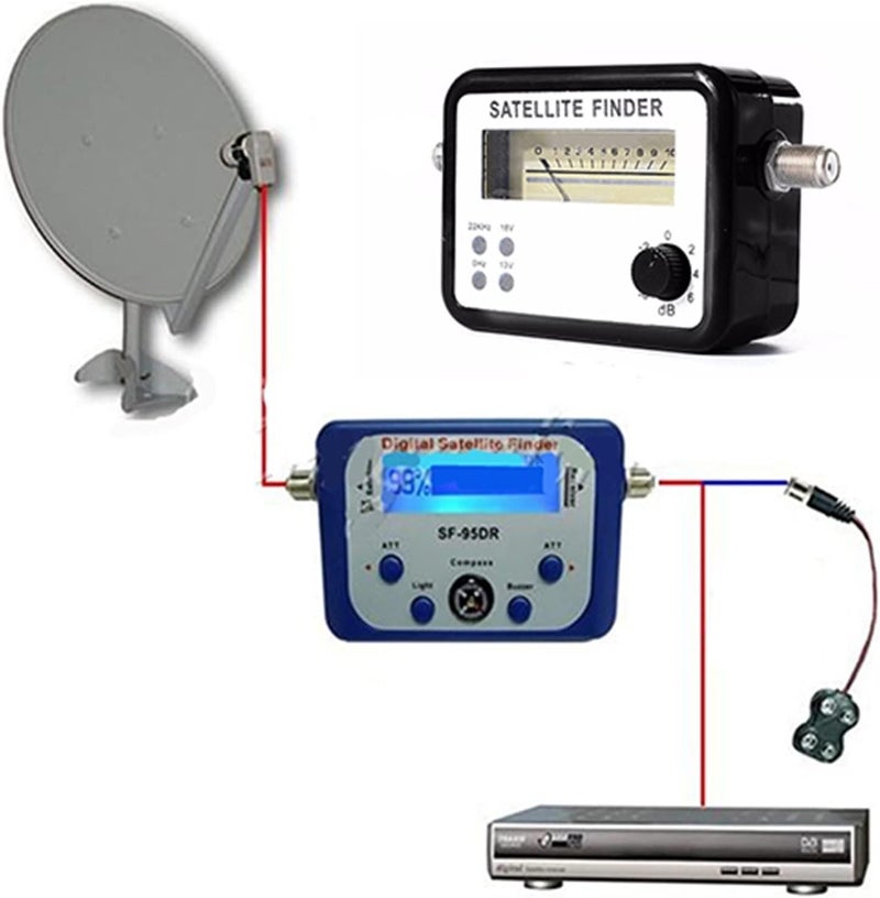 Satellite Signal Finder Meter, Portable Digital LCD Satellite Finder Signal Strength Meter Sky Dish Freesat 950-2150MHz for Adjusting Sat Dish(Blue) - Image 3