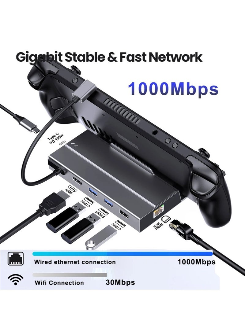 RECTO Steam Deck Dock, USB C Hub,  7 in 1 Docking Station for Steam Deck with SSD Port HDMI 2.0 4K@60Hz, Gigabit Ethernet, 3 USB and USB-C（PD100W） Charge Port Compatible with Valve Steam Deck  - Image 4