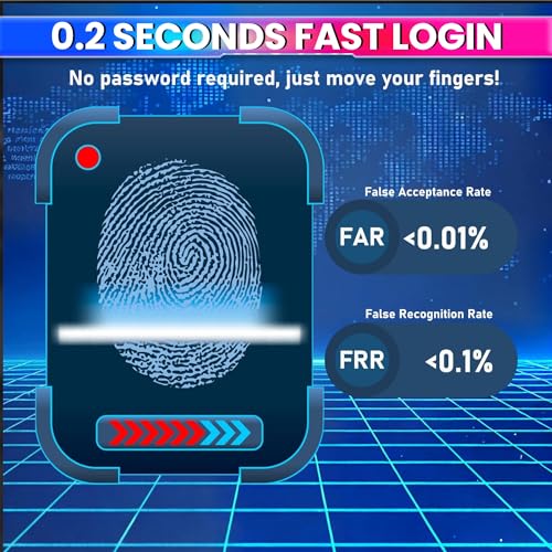 amiciSmart USB Fingerprint Reader for Desktop/Laptop Password-Free Login, Biometric Scanner Compatible with Windows 10/11 - Image 3